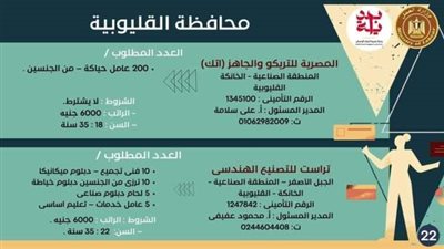 260 وظيفة جديدة ضمن مبادرة 