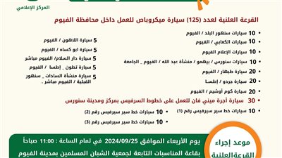 الأربعاء.. قرعة علنية على 155 سيارة للعمل بمحافظة الفيوم 