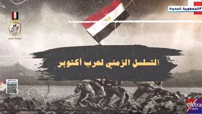 التسلسل الزمني لحرب أكتوبر.. فيديوجراف