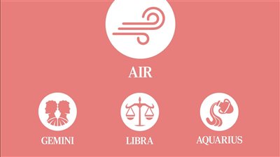 حظك اليوم الخميس| توقعات الأبراج الهوائية.. الانغماس في الأعمال الورقية