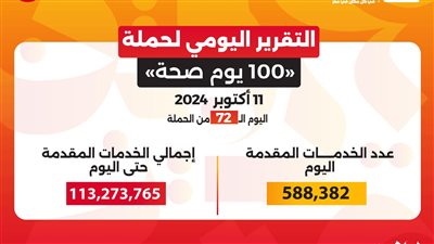 حملة 