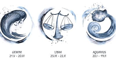 حظك اليوم الأحد| توقعات الأبراج الهوائية.. تخلص من المزاج السيئ