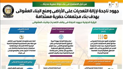 بالإنفوجراف.. جهود ناجحة لإزالة التعديات على الأراضي ومنع البناء العشوائي