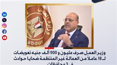 وزير العمل :صرف مليون و900 ألف جنيه تعويضات لضحايا حوادث في 3 محافظات 