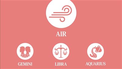 حظك اليوم الجمعة| توقعات الأبراج الهوائية.. الأمور تخرج عن السيطرة