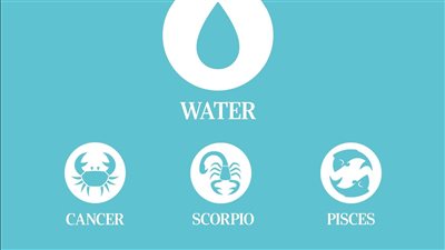 حظك اليوم الجمعة| توقعات الأبراج المائية.. لا تصدق أي شيء تسمعه