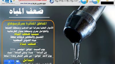 اليوم.. ضعف المياه في 4 قرى بسوهاج| تفاصيل  