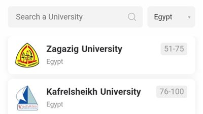 جامعة الزقازيق الأولى محليًا في عدة تخصصات وفقاً لتصنيف شنغهاي 2024