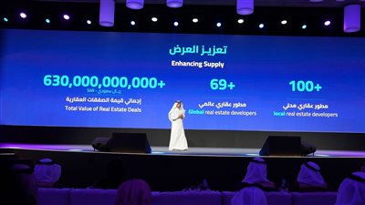 السعوديه تستعد لكأس آسيا وإكسبو بشراكة واتفاقيات مع القطاع الخاص العقاري