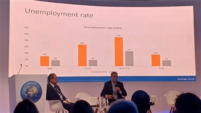 وفد اللجنة الوطنية المصرية للتربية يشارك في قمة المعرفة 2024 بدبي