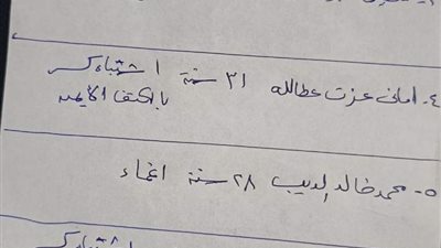 أسماء ضحايا ومصابي حادث انقلاب ميكروباص بالمنوفية