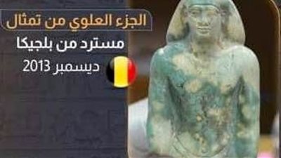 خبير آثار: مصر استردت 29 ألف قطعة أثرية في عهد الرئيس السيسي