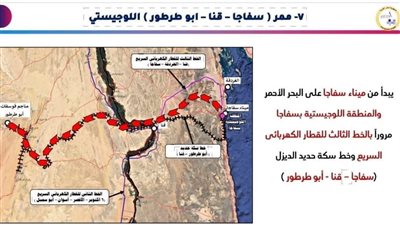 إنشاء 7 ممرات لوجستية متكاملة ضمن خطة تطوير منظومة النقل على مستوى الجمهورية