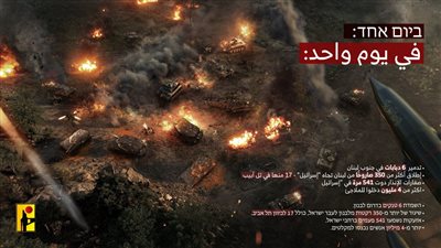 حزب الله يتباهى بعملياته ضد الكيان أمس بصورة  “في يوم واحد” 