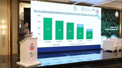 استعراض تحديات الدول وكيفية الاستفادة من التجربة المصرية لمكافحة فيروس سي
