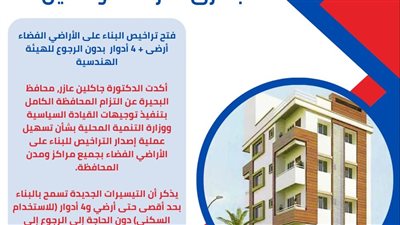 تيسيرات جديدة لاستخراج تراخيص البناء بالبحيرة 