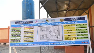 5 مشروعات بمبادرة حياة كريمة تنتظر دخول الخدمة جنوب قنا 