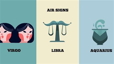 حظك اليوم الخميس| توقعات الأبراج الهوائية.. الدلو في مزاج سيئ