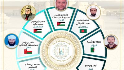 وصول المحكمين الدوليين للمشاركة في المسابقة العالمية للقرآن الكريم الـ31