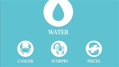 حظك اليوم الأحد| توقعات الأبراج المائية.. الرومانسية في ذهن الحوت