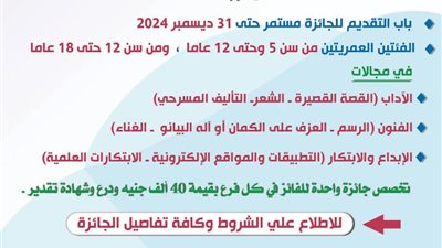 محافظ المنوفية: استمرار فتح باب التقدم لجائزة الدولة للمبدع الصغير 