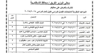 محافظ الإسكندرية يعتمد جداول إمتحانات الفصل الدراسي الأول للعام الدراسي (2024/2025)