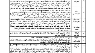  عشرة ملايين جنيه حصيلة مزاد للبضائع المهملة في الإسكندرية والدخيلة