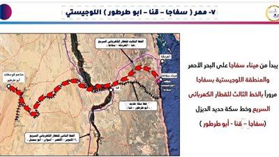 النقل : إنشاء 7 ممرات لوجستية متكاملة ضمن خطة تطوير منظومة النقل على مستوى الجمهورية