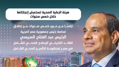 «بالانفوجراف».. حصاد إنجازات هيئة الرعاية الصحية بمنظومة التأمين الصحي الشامل خلال 5 سنوات