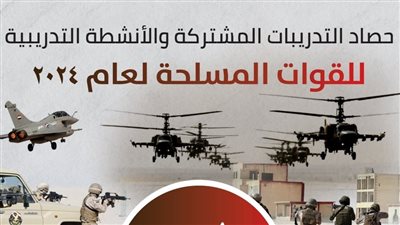 فيديو.. 58 نشاطًا تدريبيًا داخل وخارج الوطن للقوات المسلحة في 2024