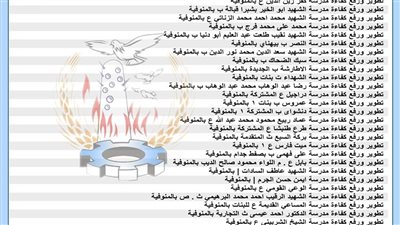محافظ المنوفية: طرح 55 مدرسة لتطويرها ورفع كفاءتها 
