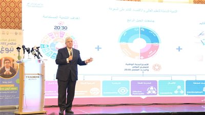 وزير التعليم العالي: برنامج GEN Z من أكبر البرامج الداعمة للأفكار الابتكارية