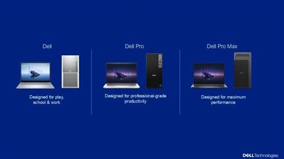 Dell تكشف عن حواسيب المدعومة بالذكاء الاصطناعي  