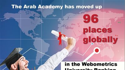 تقدمت للمركز الـ1781 عالمياً».. الأكاديمية العربية تعزز مكانتها في تصنيف Webometrics العالمي