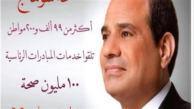 تقديم خدمات المبادرات الرئاسية لـ 99 ألف مواطن في سوهاج خلال يناير 