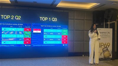 ريلمي تطلق أول هاتف مصنع محليًا في مصر