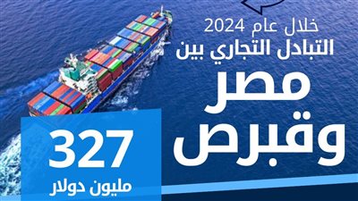 بنمو 184%.. التجارة بين مصر وقبرص تسجل 327 مليون دولار خلال 2024