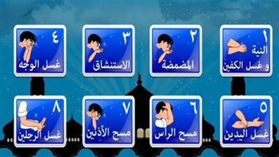 أركان الوضوء الستة وشروطها وسننها