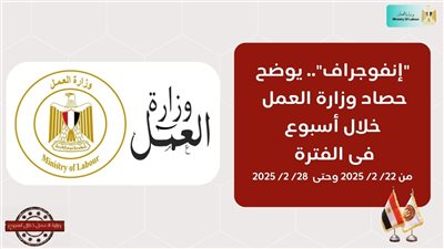 ننشر الحصاد الأسبوعي لوزارة العمل