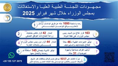 رئيس الوزراء يُتابع جهود اللجنة الطبية العليا والاستغاثات خلال فبراير 2025