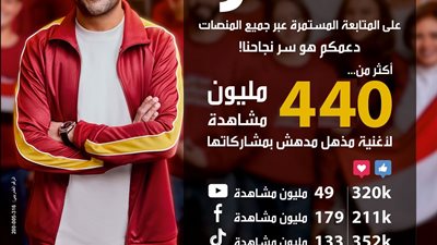 بنك مصر يتصدر المشهد الرمضاني 2025 بإعلان 
