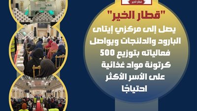 توزيع 500 كرتونة مواد غذائية على الأسر الأكثر احتياجًا بمركزي إيتاى البارود والدلنجات