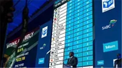 نمو الناتج المحلي الإجمالي في أفريقيا ينتعش وسط استمرار الفقر وتحديات المناخ