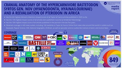 أحدث أبحاث مركز الحفريات الفقارية بجامعة المنصورة يحقق تغطية إعلامية عالمية واسعة