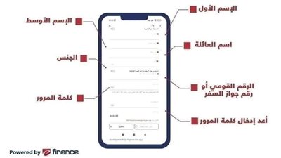 السكة الحديد تتيح عدة طرق للدفع والحصول على تذاكر القطارات المختلفة