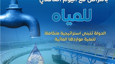 تقدم مصر في مؤشر إدارة الموارد المائية 13.9 نقطة 