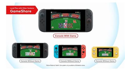 نينتندو تكشف عن ميزة GameShare في Switch 2