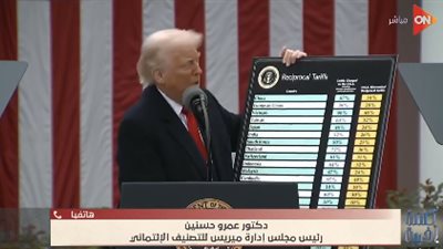 خبير ائتماني: رسوم ترامب 