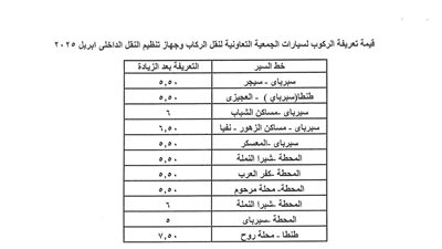 محافظ الغربية يعتمد التعريفة الجديدة لوسائل النقل 