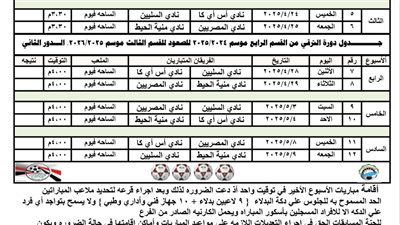 غدًا.. بدء دورة الترقى لكرة القدم بالفيوم